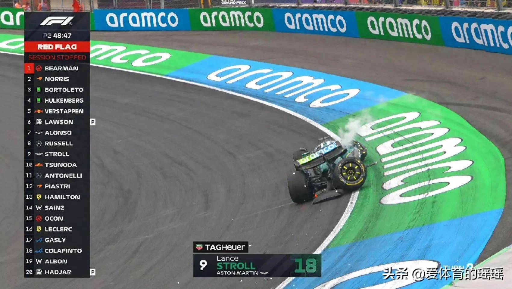 梅赛德斯翻盘索伯车队，阿隆索状态火热