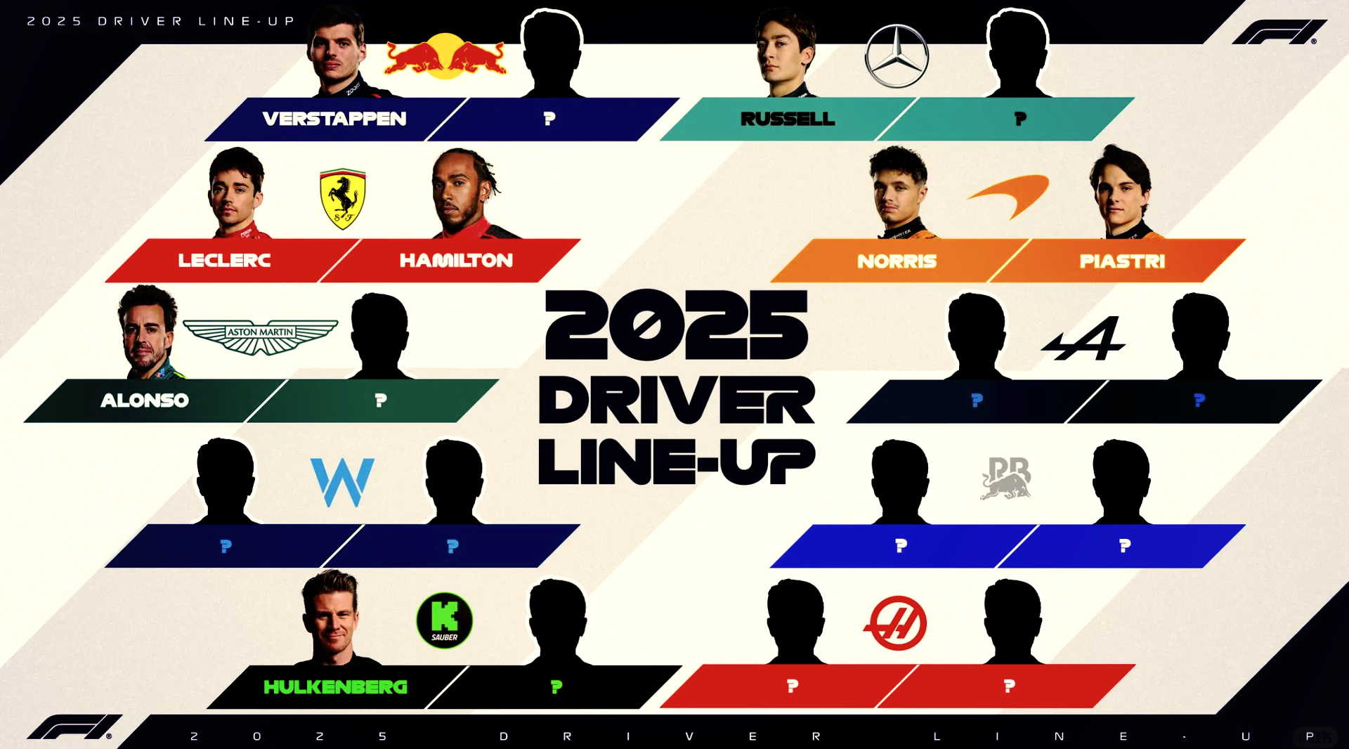 梅赛德斯翻盘索伯车队，阿隆索状态火热